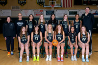 Team Shots