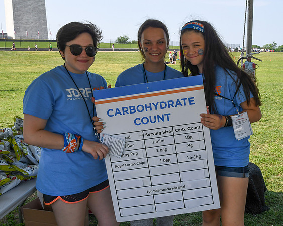 Jim Halling Photography - JDRF One Walk DC 2019-4256